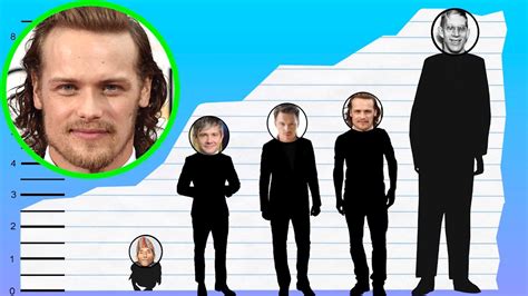 sam heughan größe|Sam Heughan height in ft (feet), cm & meters —。